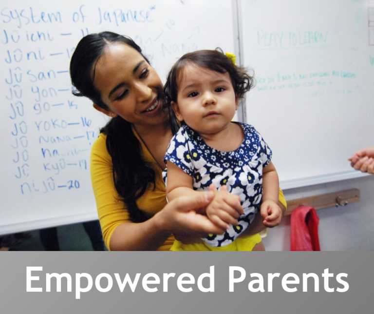 Empowered Parents